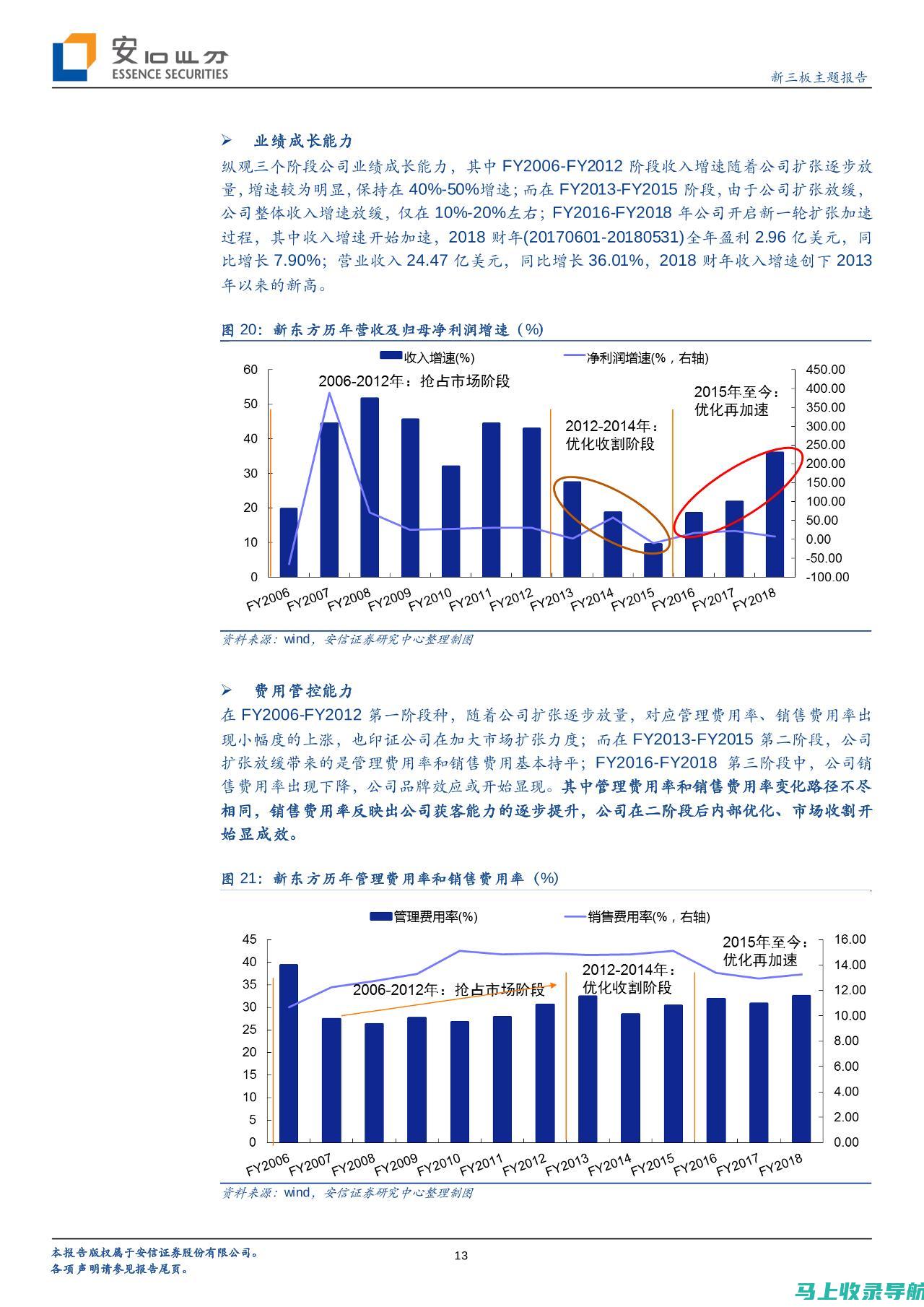 独家报告：站长视角下的十大免费视频软件发展趋势分析